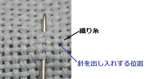 完成まで｜ひとみの小部屋